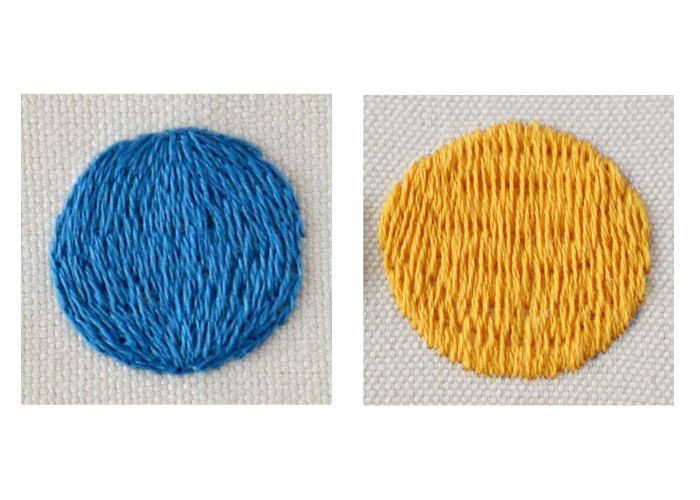 Blaue Kugel und gelber Kreis, gestickt mit Lang- und Kurzstich