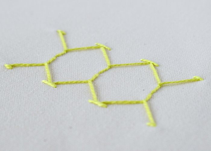Stickerei mit halbem Chevron-Stich aus gelber Baumwollperle