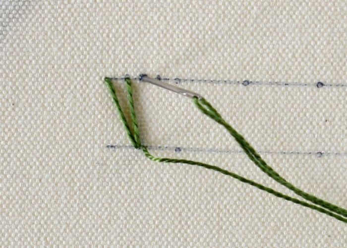 Central stitch