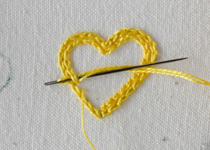 Reverse chain stitch for filling